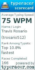 Scorecard for user trosario512