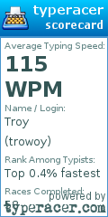 Scorecard for user trowoy