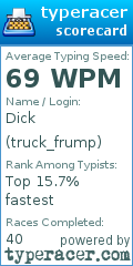 Scorecard for user truck_frump