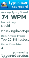 Scorecard for user truekingdavidtypingman
