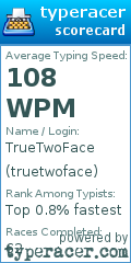 Scorecard for user truetwoface