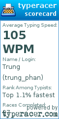 Scorecard for user trung_phan