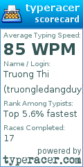 Scorecard for user truongledangduy