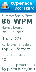Scorecard for user trusy_22