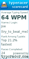 Scorecard for user try_to_beat_me