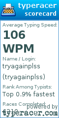 Scorecard for user tryagainplss