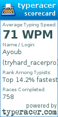 Scorecard for user tryhard_racerpro