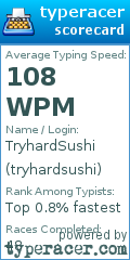 Scorecard for user tryhardsushi
