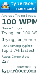 Scorecard for user trying_for_hundred_wpm