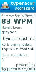 Scorecard for user tryingtoreachmorethan200wpm