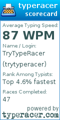 Scorecard for user trytyperacer