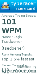 Scorecard for user tsedoener