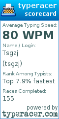 Scorecard for user tsgzj