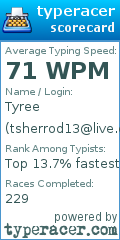 Scorecard for user tsherrod13@live.com
