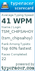 Scorecard for user tsm_chipsahoy