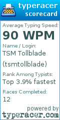 Scorecard for user tsmtollblade