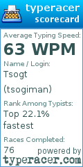 Scorecard for user tsogiman