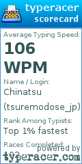 Scorecard for user tsuremodose_jp