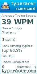 Scorecard for user tsuso
