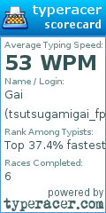 Scorecard for user tsutsugamigai_fp