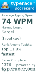 Scorecard for user tsvetkov