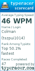 Scorecard for user tszpui1014