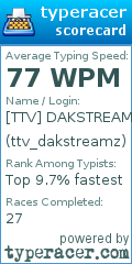 Scorecard for user ttv_dakstreamz