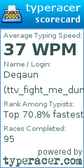 Scorecard for user ttv_fight_me_duma
