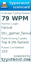 Scorecard for user ttv_gamer_farouk