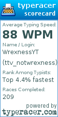 Scorecard for user ttv_notwrexness