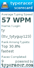 Scorecard for user ttv_tytyguy123