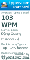 Scorecard for user tuanh055