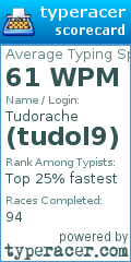 Scorecard for user tudol9