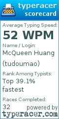 Scorecard for user tudoumao