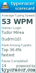 Scorecard for user tudrm10