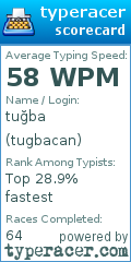 Scorecard for user tugbacan