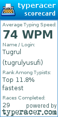 Scorecard for user tugrulyusufi