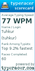 Scorecard for user tuhkur