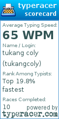 Scorecard for user tukangcoly