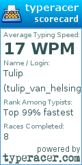 Scorecard for user tulip_van_helsing