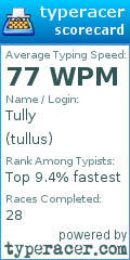 Scorecard for user tullus
