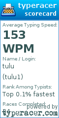 Scorecard for user tulu1
