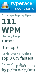 Scorecard for user tumppi
