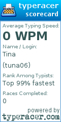Scorecard for user tuna06