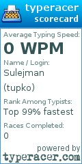 Scorecard for user tupko