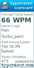 Scorecard for user turbo_pain