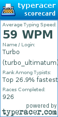 Scorecard for user turbo_ultimatum