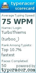 Scorecard for user turboo_