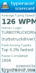 Scorecard for user turbotruckdriver
