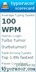 Scorecard for user turbotumor